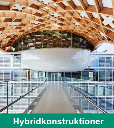 Hybridkonstruktioner viden om holdbar